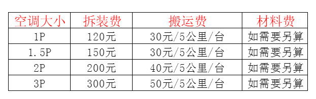 赤城空调移机及费用电话在哪里找